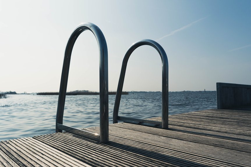 lake health management checklist